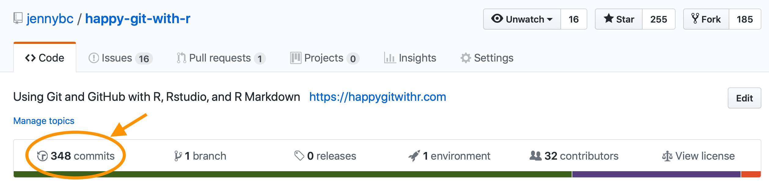 Chapter 29 Time travel See the past Happy Git and GitHub for the useR