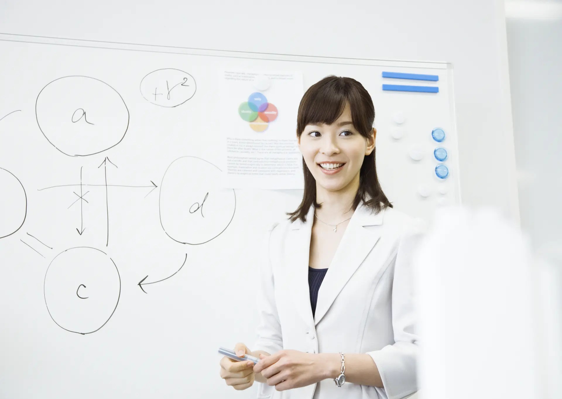 緊張していることを正直に白状すると、気持ちが楽になる。 人前で緊張しない30の方法 HAPPY LIFESTYLE