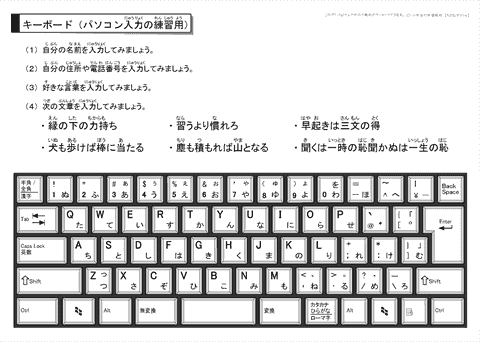 フリー素材】キーボード配列図 / むらはずれ さんのイラスト - ニコニコ静画 (イラスト) パソコンのタッチタイピング】 ホームポジションの指の位置（図解） 無料ダウンロード・印刷｜ちびむすドリル【小学生】