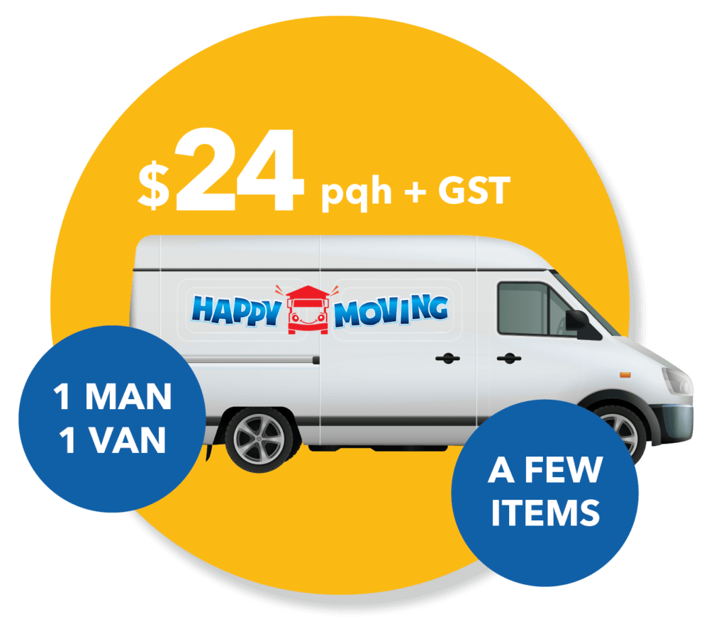Man With a Van Sydney Budget Trucks North Sydney Happy Moving