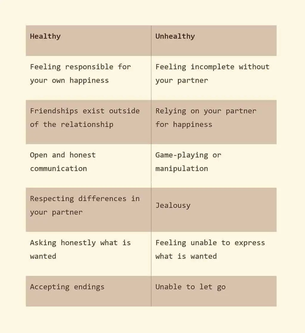 Chaise longue Resort write a letter how to set boundaries in a