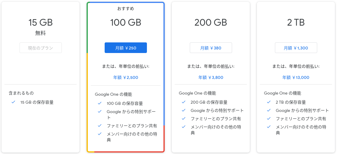 Google Oneの有料ドライブ容量を実質無料で購入する方法～Googleアンケートモニターの報酬活用～ 後悔