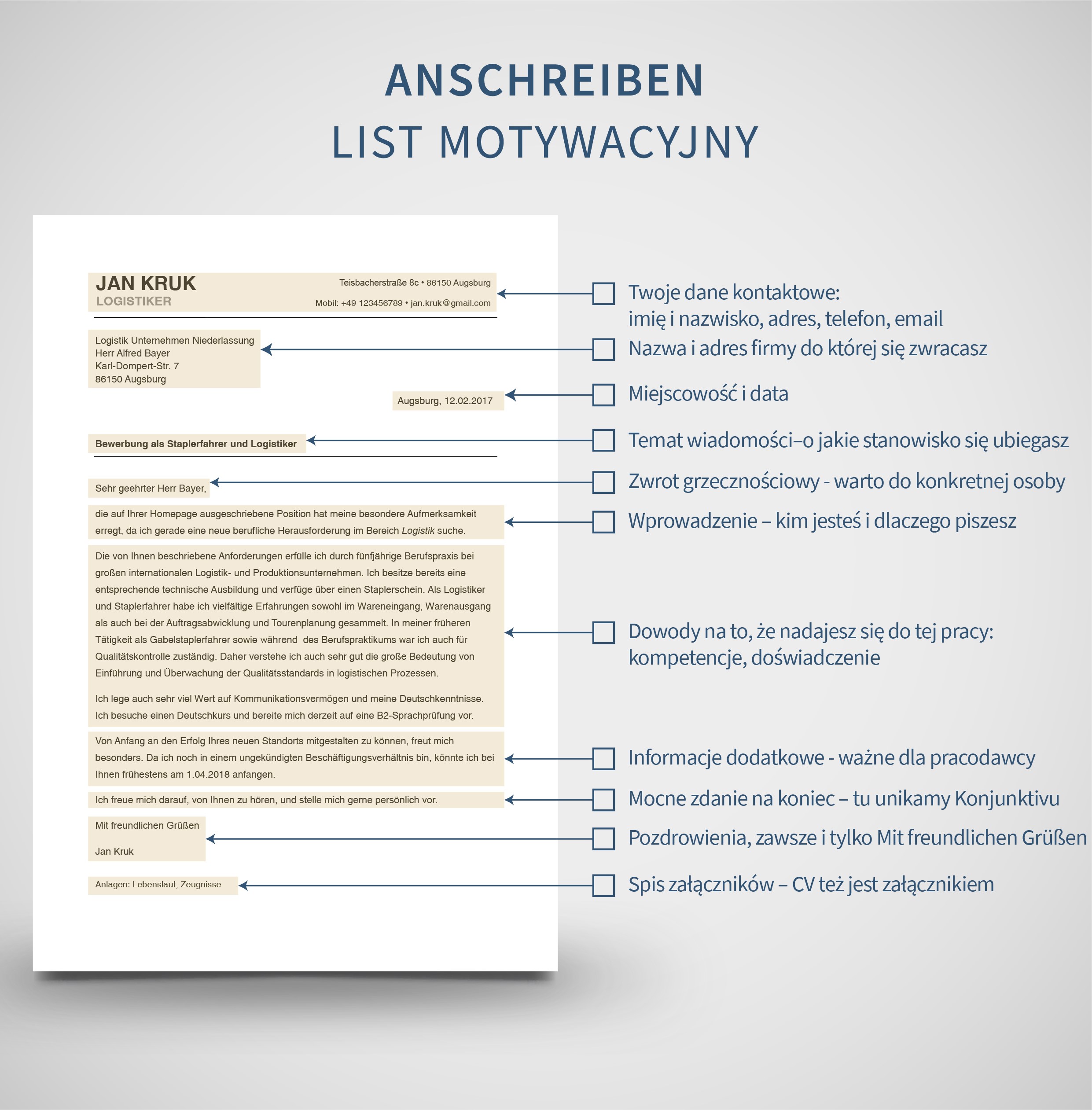 JAK NAPISAĆ ANSCHREIBEN LIST MOTYWACYJNY PO NIEMIECKU? 