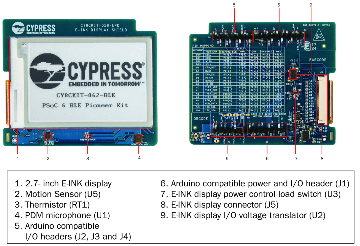 SPI/I2Cバスの特徴と最新表示デバイス IoT MCUのHappyTech