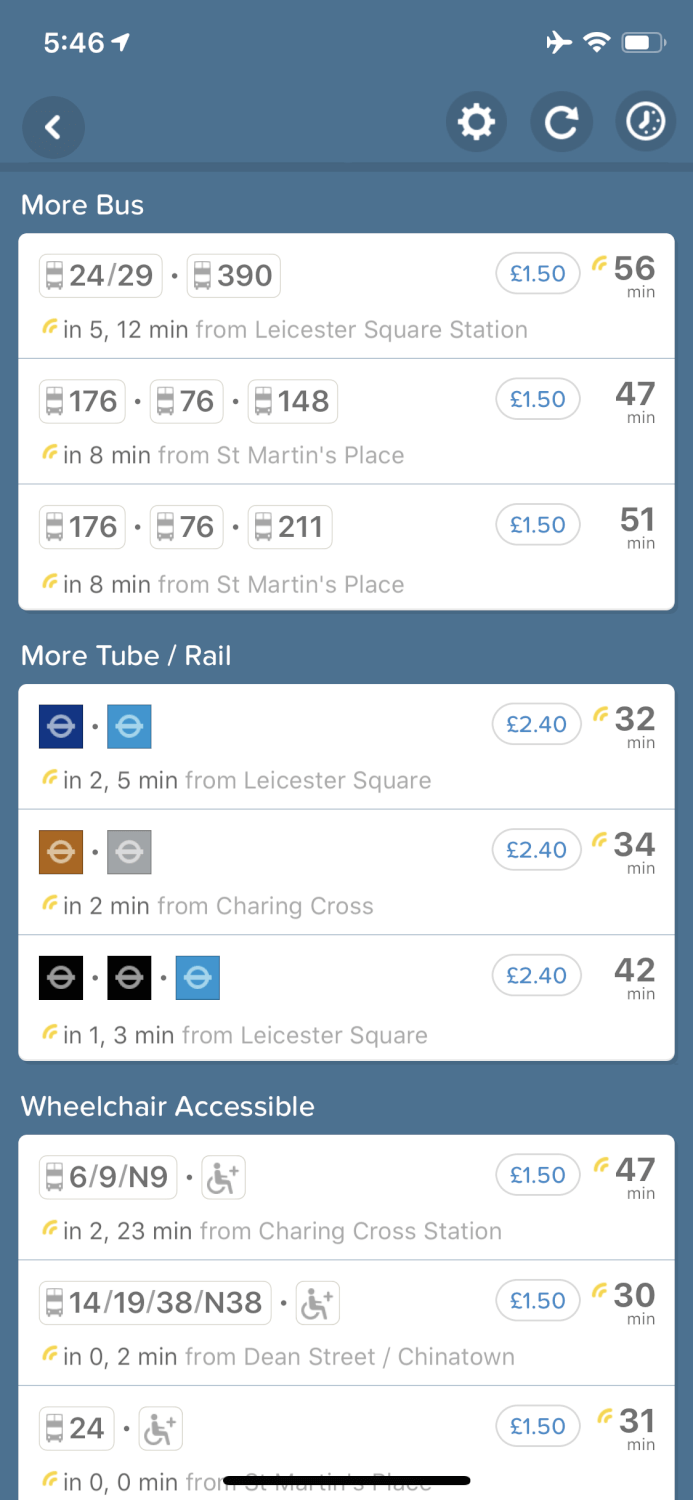 The BEST Travel Apps for Europe 2020 MustDownload Apps for Europe Travel!