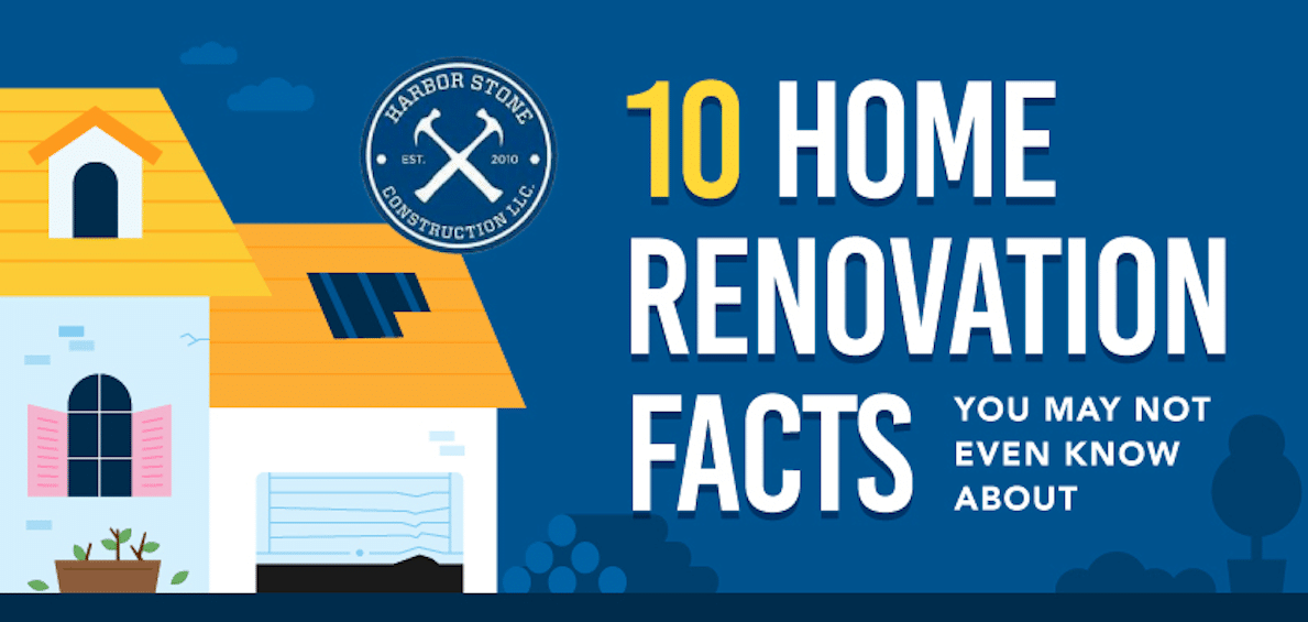 Harbor Stone Construction Oxford Pa 07 Pembrooke Street Oxford Pa