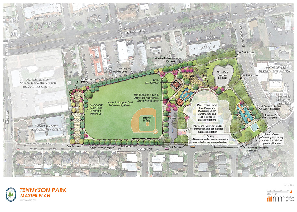Capital Improvement Projects