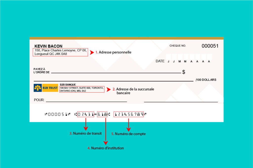 Spécimen de chèque la Banque Nationale tout ce qu’il faut savoir pour