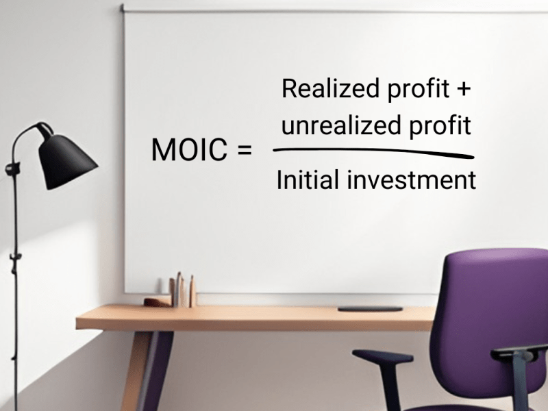 What is Multiple on Invested Capital (MOIC)? HardGamma