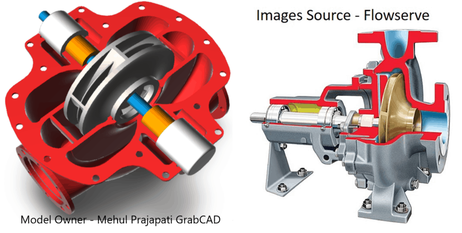 Centrifugal Pump Parts