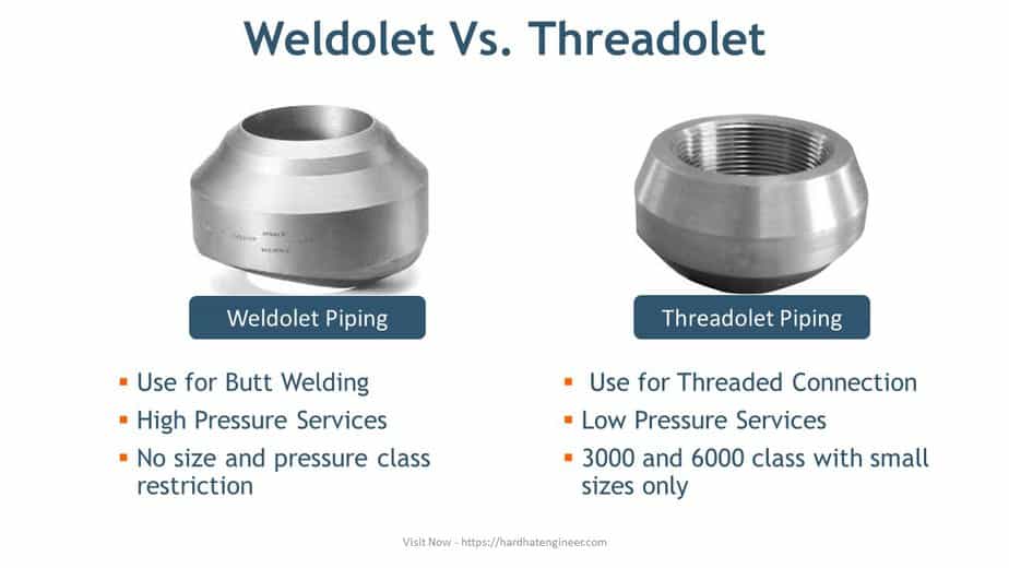 What is the difference between Weldolet and Threadolet?