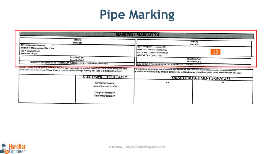 How to Review Material Test Certificates (MTR) During Material Inspection?