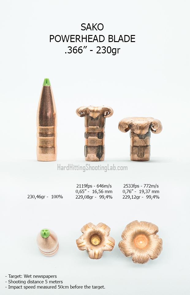 Sako Powerhead Blade HardHitting Shooting Lab