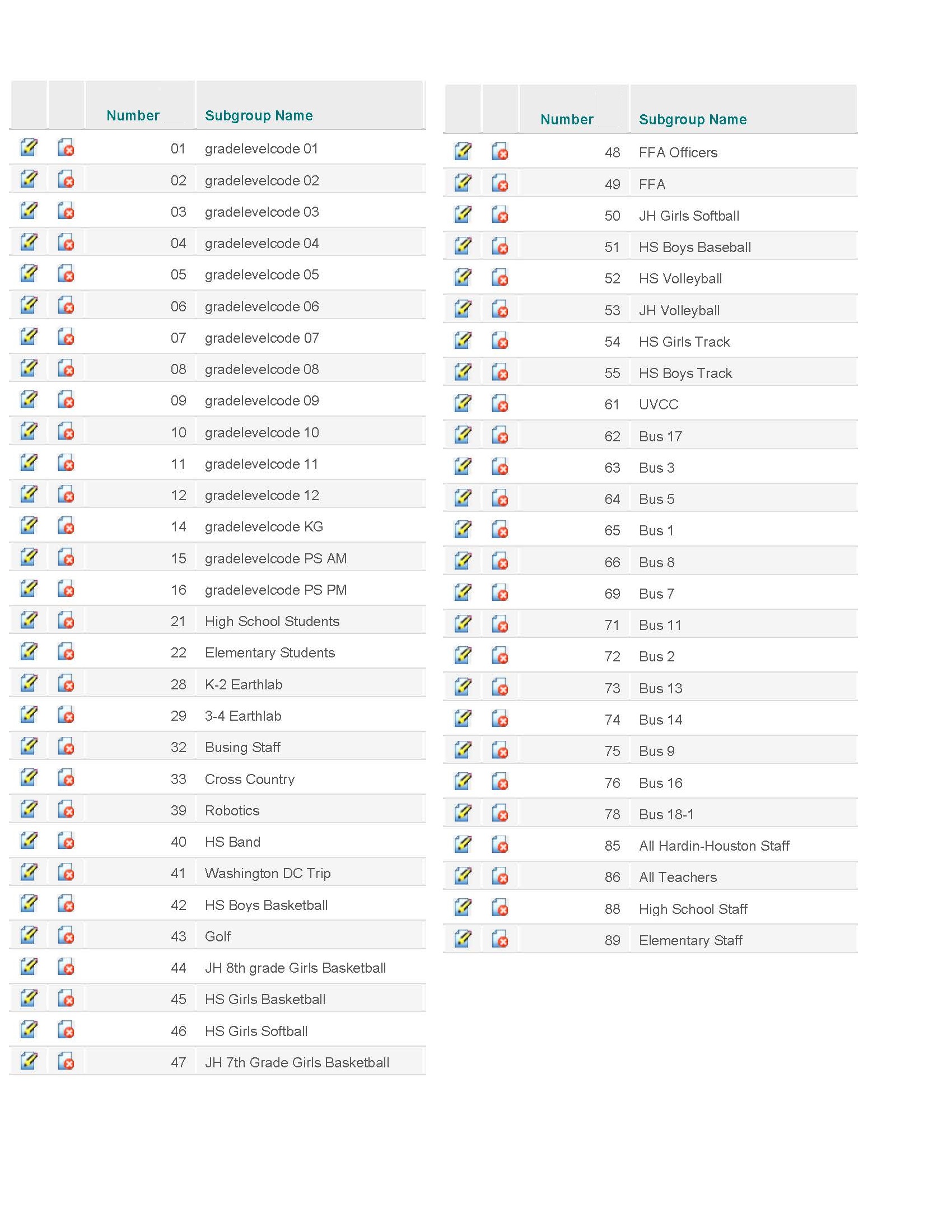 One Call Groups HardinHouston
