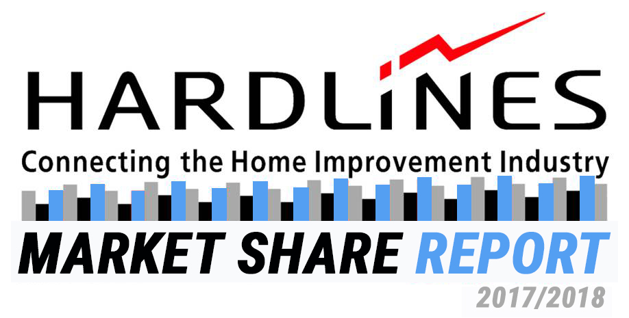 Home Improvement Industry In Canada You Will Never Believe These