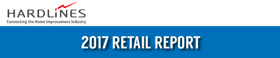 Home Improvement Industry In Canada You Will Never Believe These