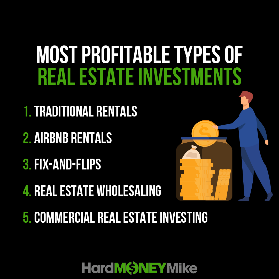 Most Profitable Types of Real Estate Investments Hard Money Mike