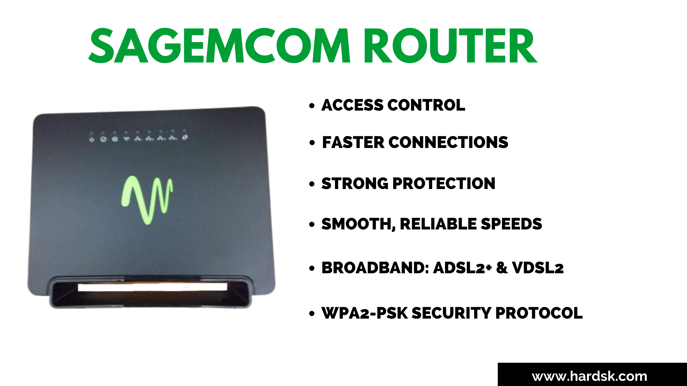 Windstream Sagemcom Modem Lights | Shelly Lighting