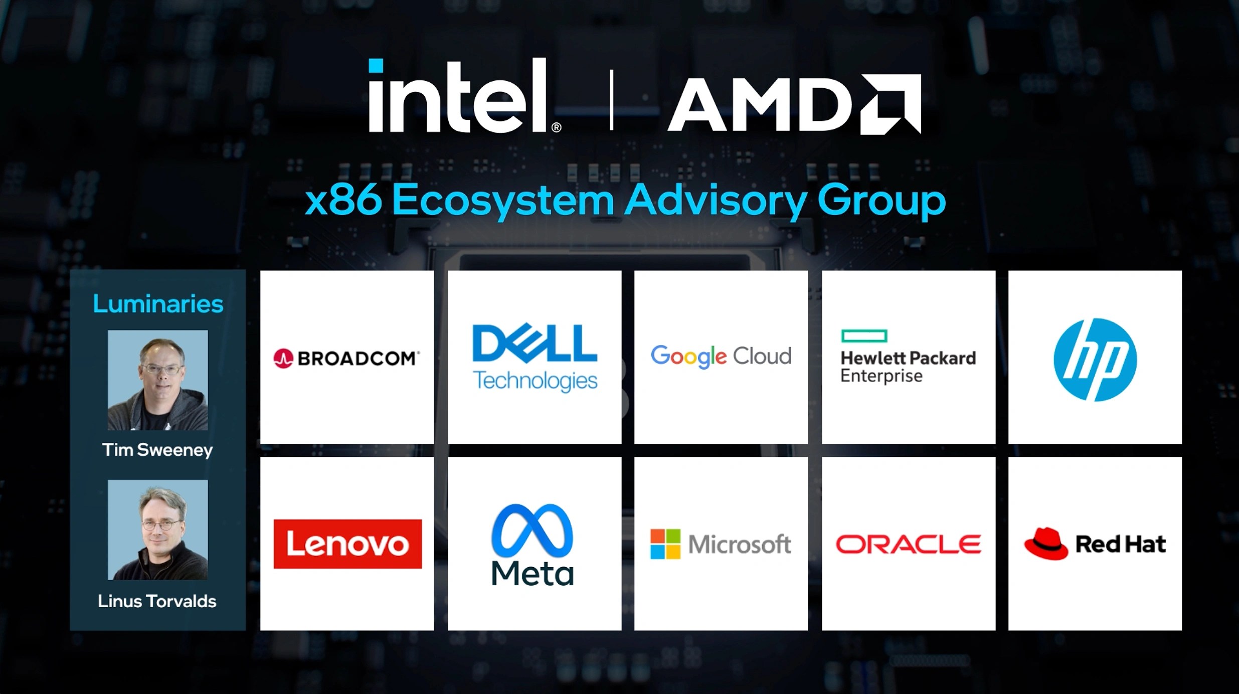 AMD et Intel main dans la main pour promouvoir l'avenir du x86, comme