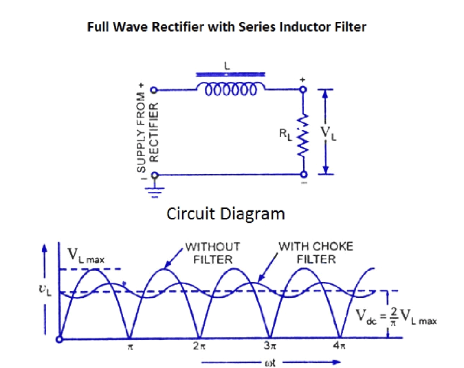 Understanding UPS Block Diagram HardwareBee