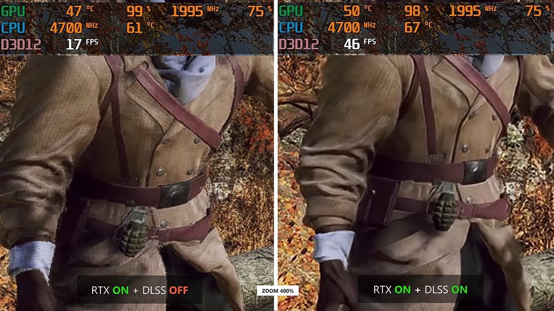 NVIDIA RTX In 2020 STILL Not Worth It? Hardware Canucks