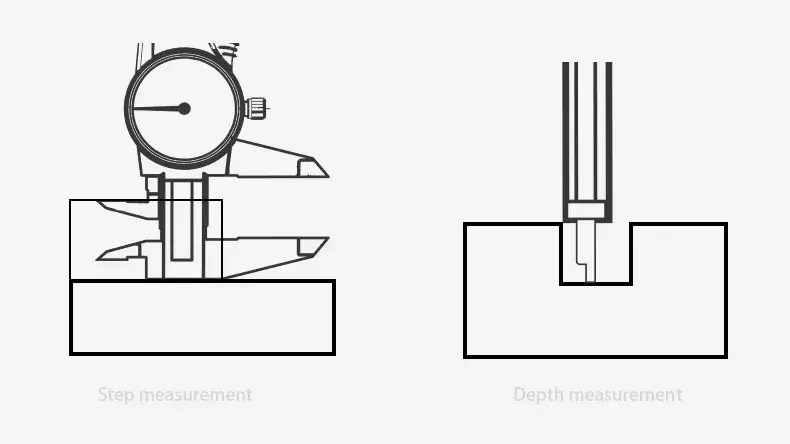 What is a Caliper Measuring Tool,the Different Types of Caliper and