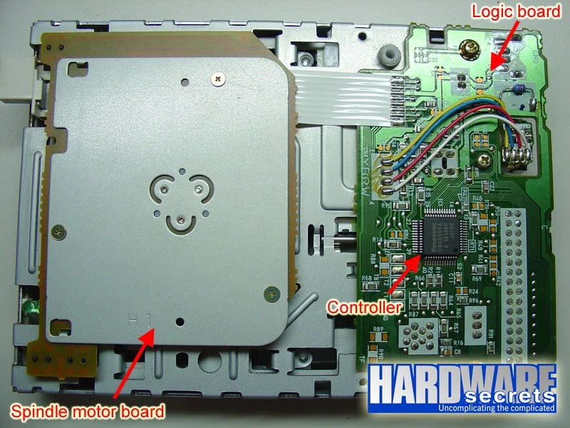 Anatomy of a Floppy Disk Drive Hardware Secrets