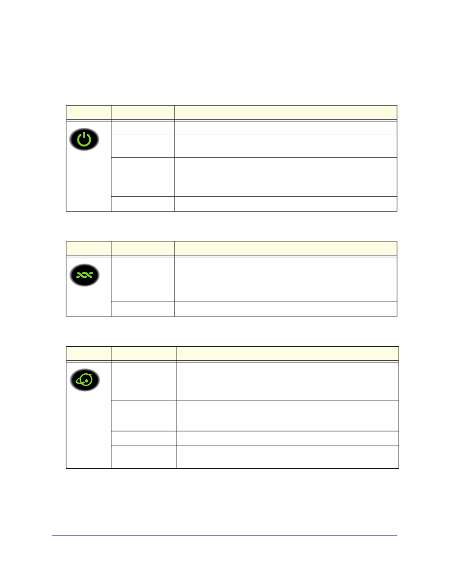 Gebrauchsinformation / Datenblatt zu Netgear D6200B Preisvergleich & Test