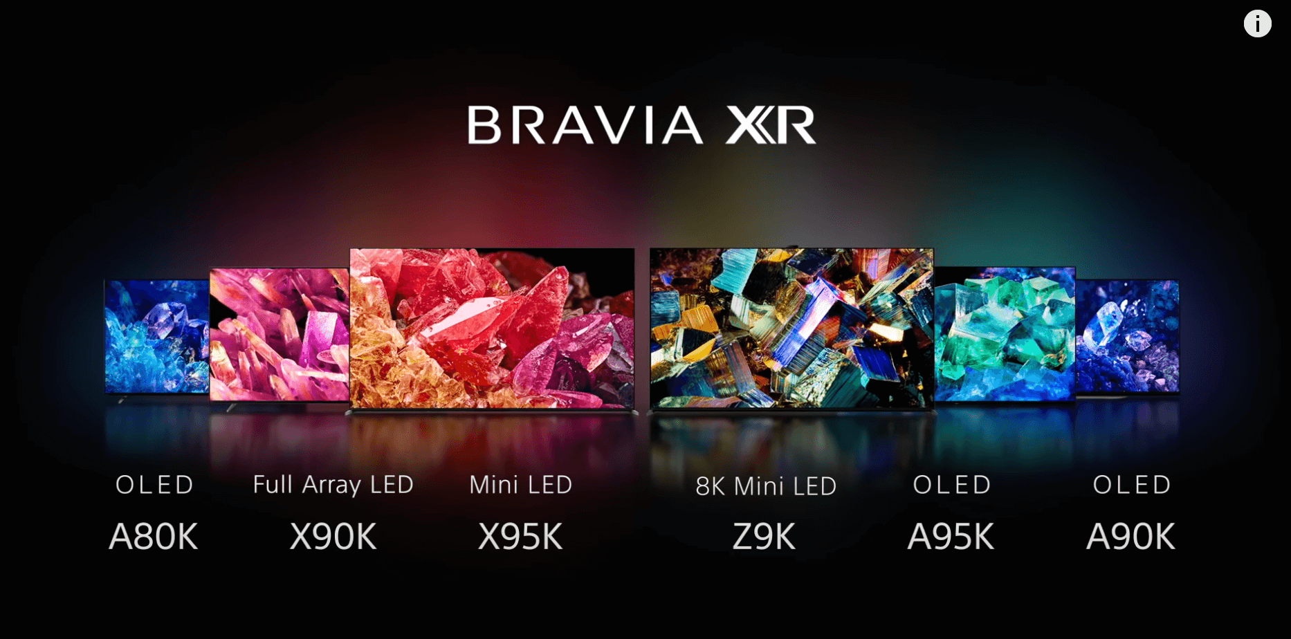 CES 2022 Sony BRAVIA con XR Backlight Master y XR Triluminos Max