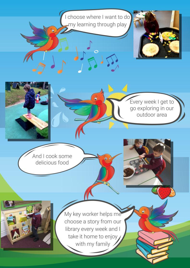 A Typical Nursery Day Hardwick Primary School