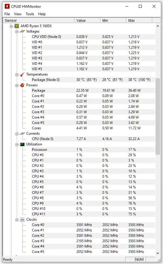 HWMonitor qué es y cómo descargarlo para controlar la temperatura de tu PC