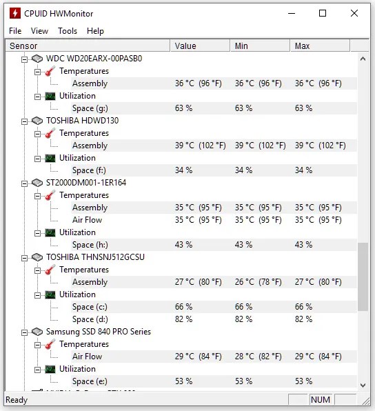 HWMonitor qué es y cómo descargarlo para controlar la temperatura de tu PC