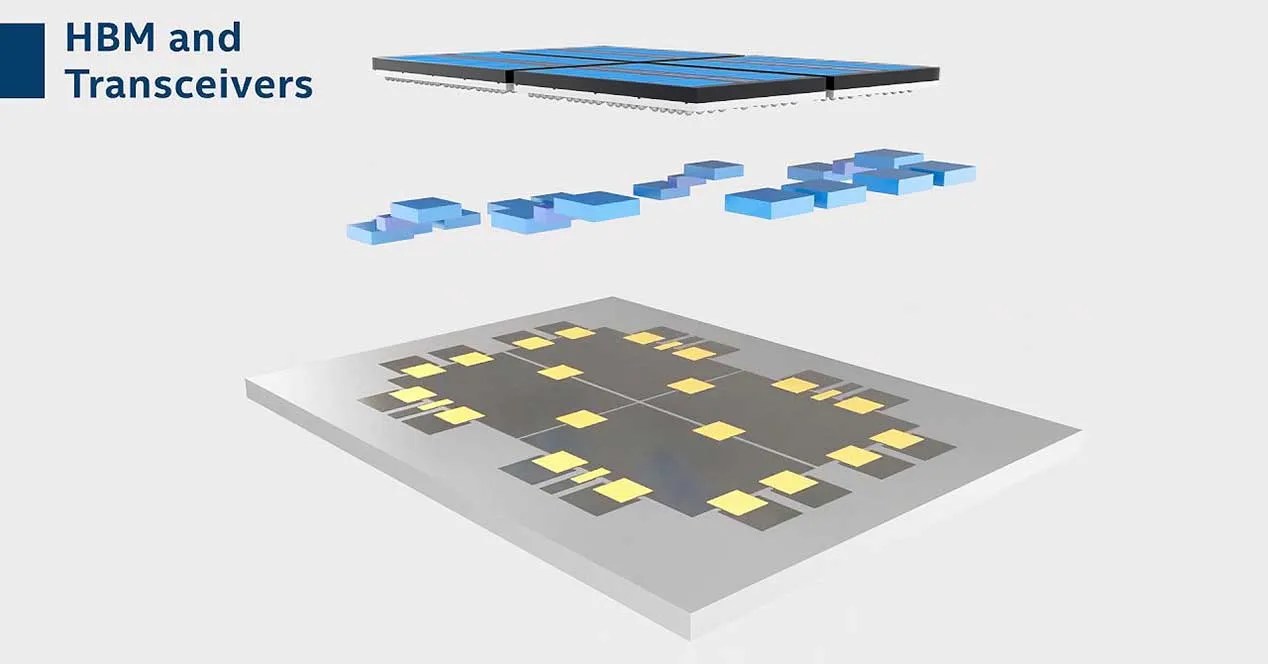 Intel CoEMIB así serán los procesadores del futuro de Intel