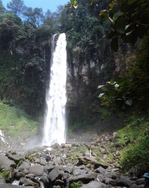 Macammacam Wisata harefapurditar