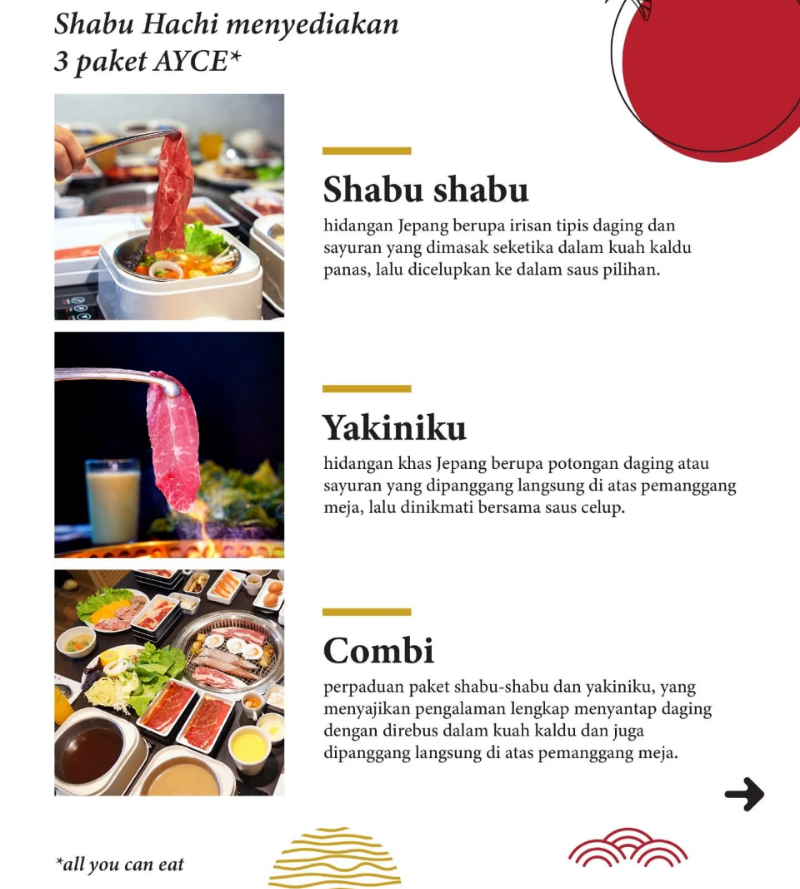 daging, harga, jepang, kuliner, makanan, menu, minuman, paket, resto