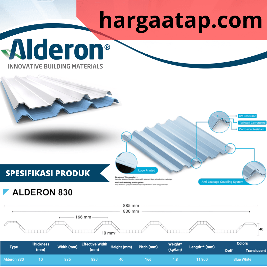 ATAP ALDERON 830 Harga Atap Distributor Atap UPVC Murah Harga(03)