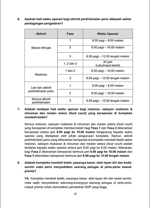 Luxurious Operasi Perniagaan References