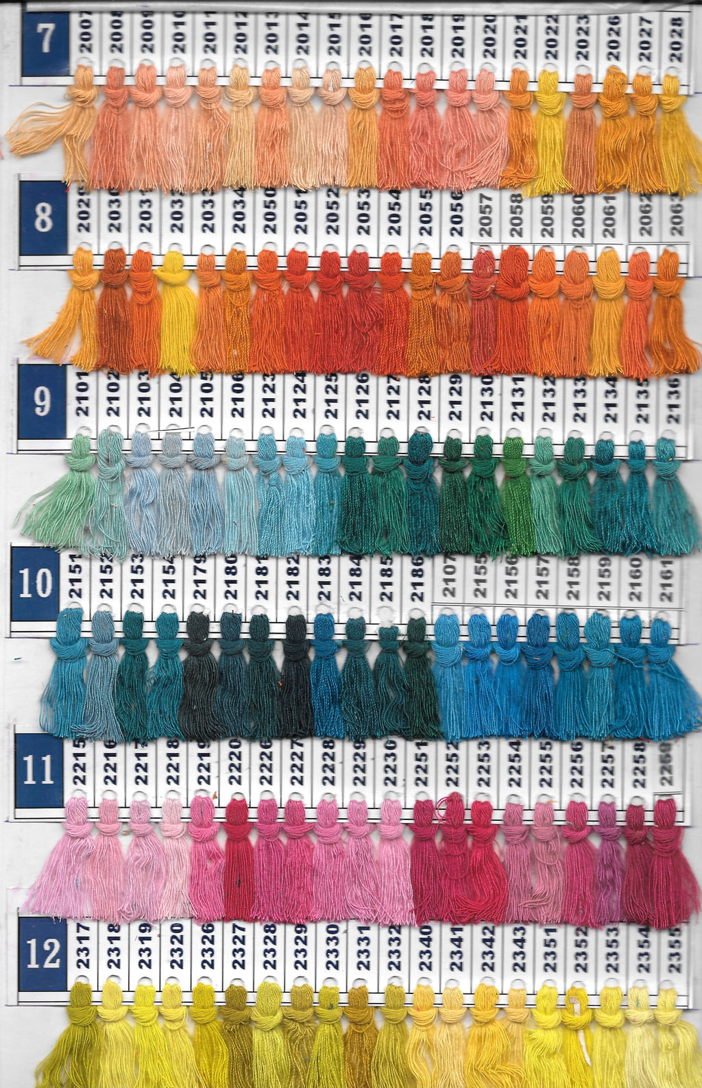 Sewing threadsSewing Thread Manufacturers in IndiaHariom Inustries