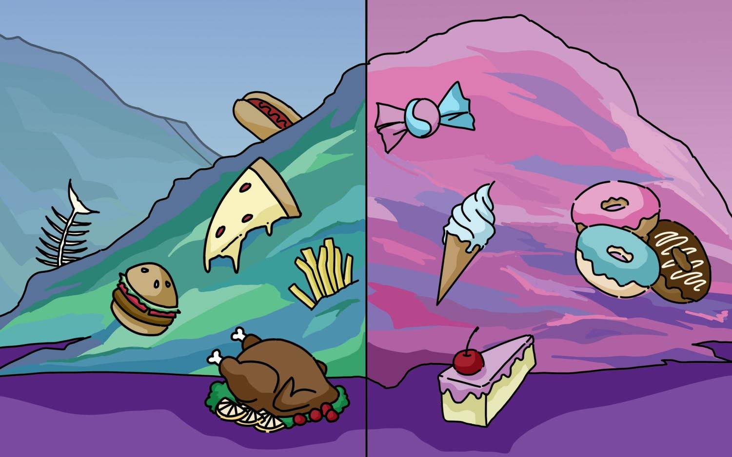 Harker Aquila Perspectives Savory vs. sweet