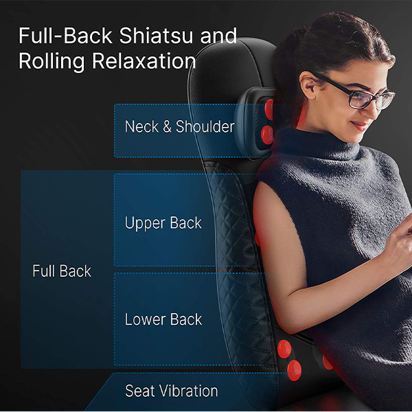 RENPHO Shiatsu Chair Massager,Cushion with Heat For Neck, Back and