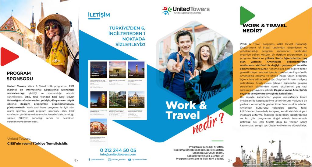 Harmanlanmış Eğitim Work and Travel ve Yurtdışı Eğitim Danışmanlık Hizmetleri Hk.