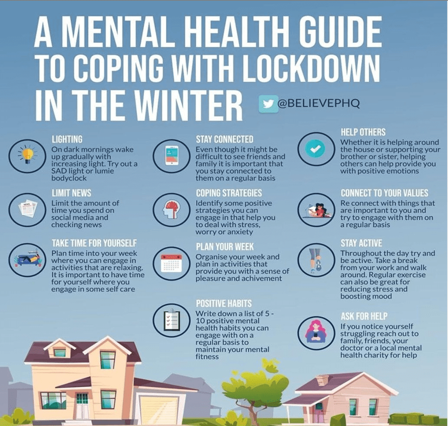 Seasonal Affective Disorder (SAD) Harmless