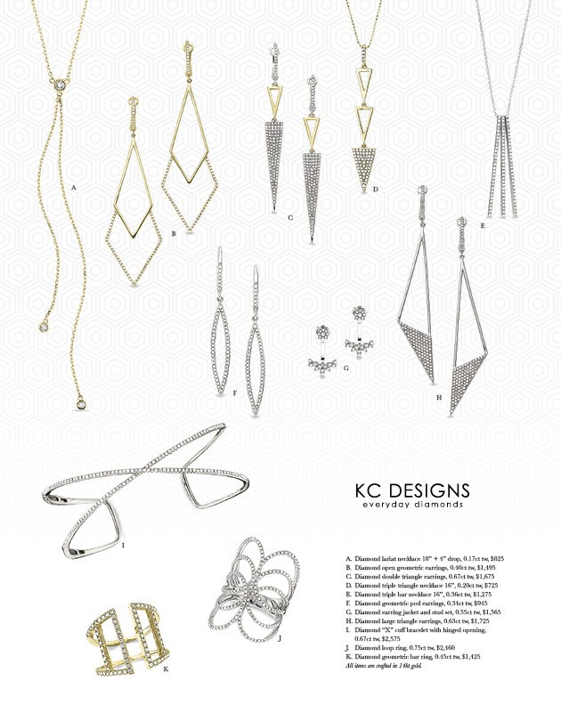 KC Designs Archives Harmon Catalog