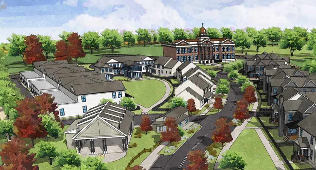 A TEAM IN HARMONY Harmony Community