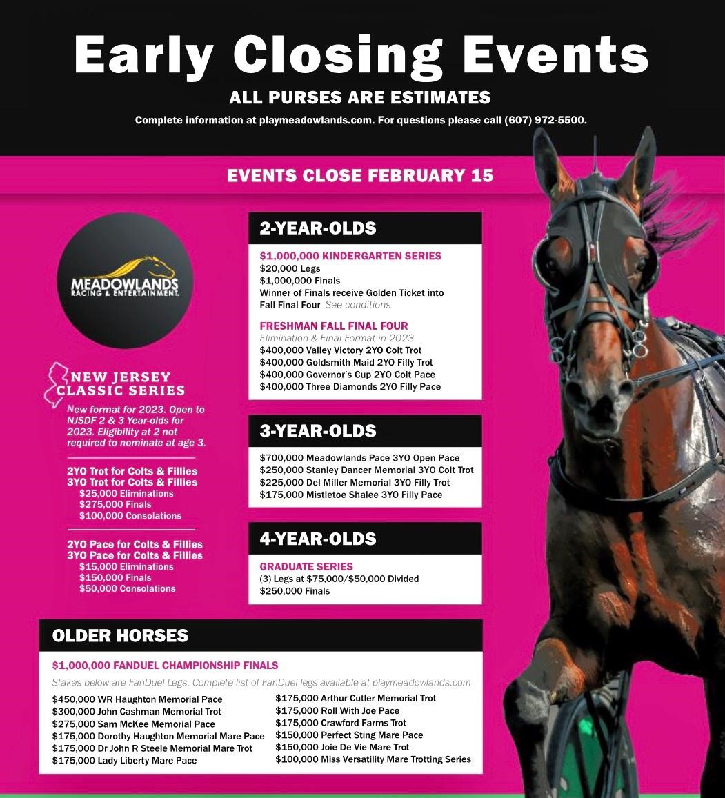 Big M, SBOANJ set with New Jersey Classic Series Harnesslink