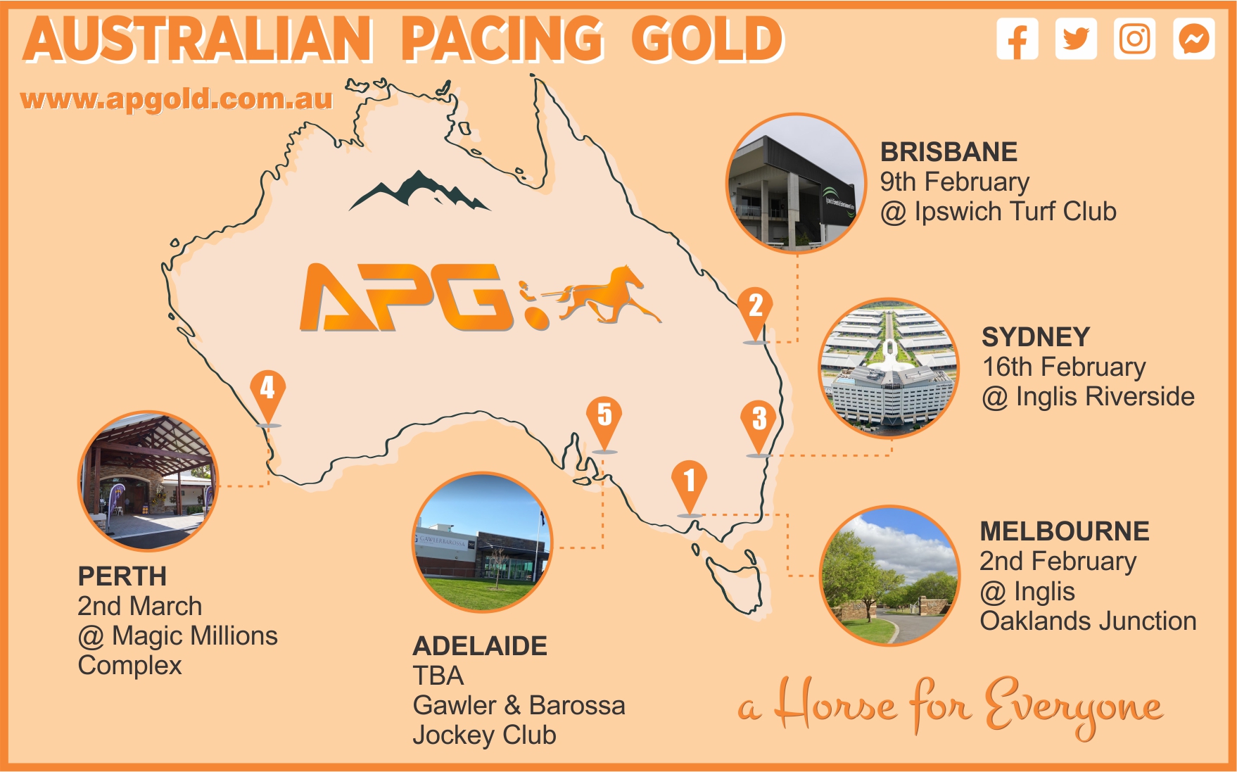 APG’s 2025 QLD sale bound for Ipswich Harnesslink