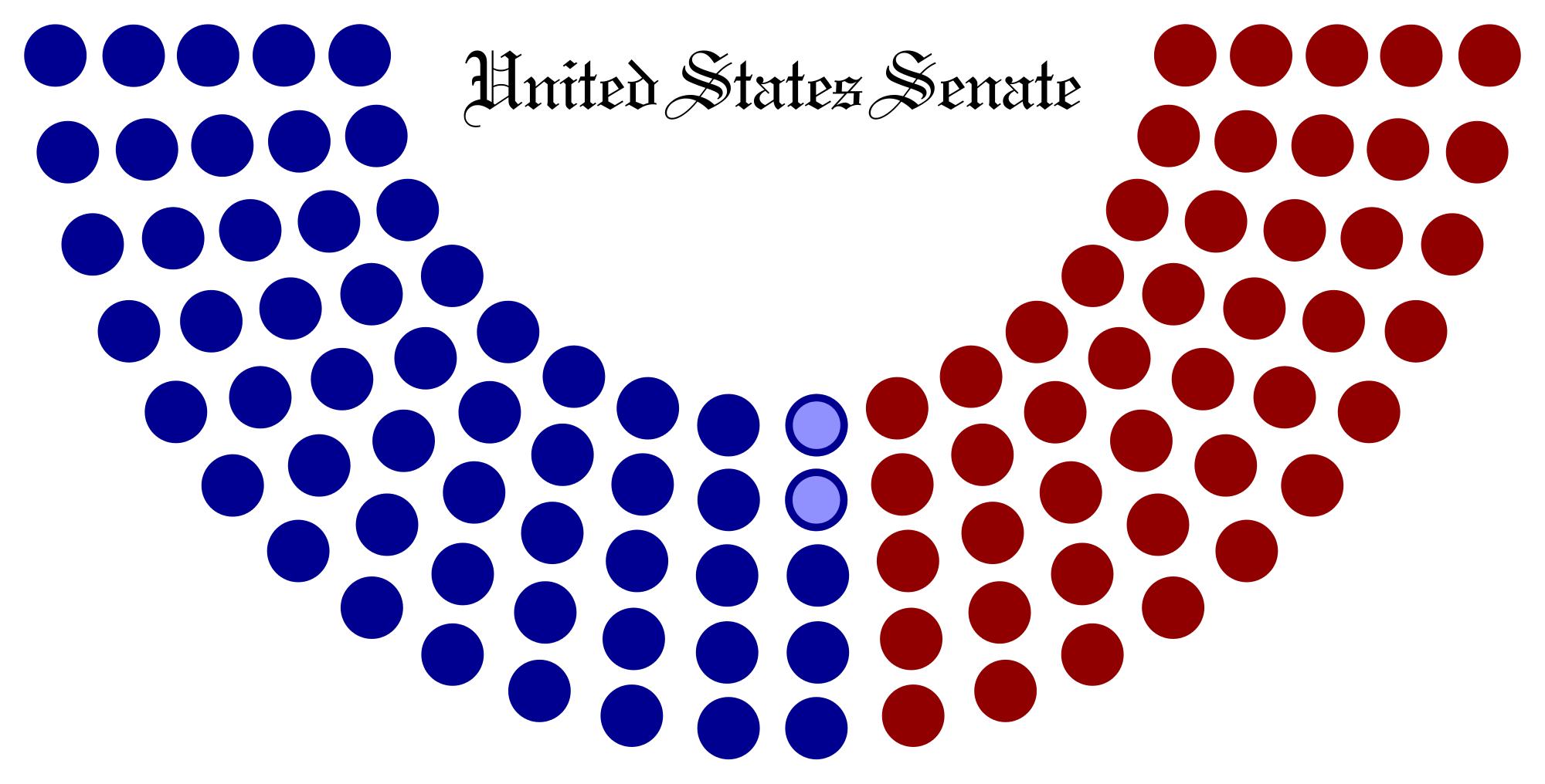 Us Senate Makeup By Party 2016 Mugeek Vidalondon