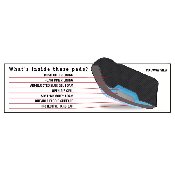 Nailers G1 High Performance Knee Pad Hard Cap Haron