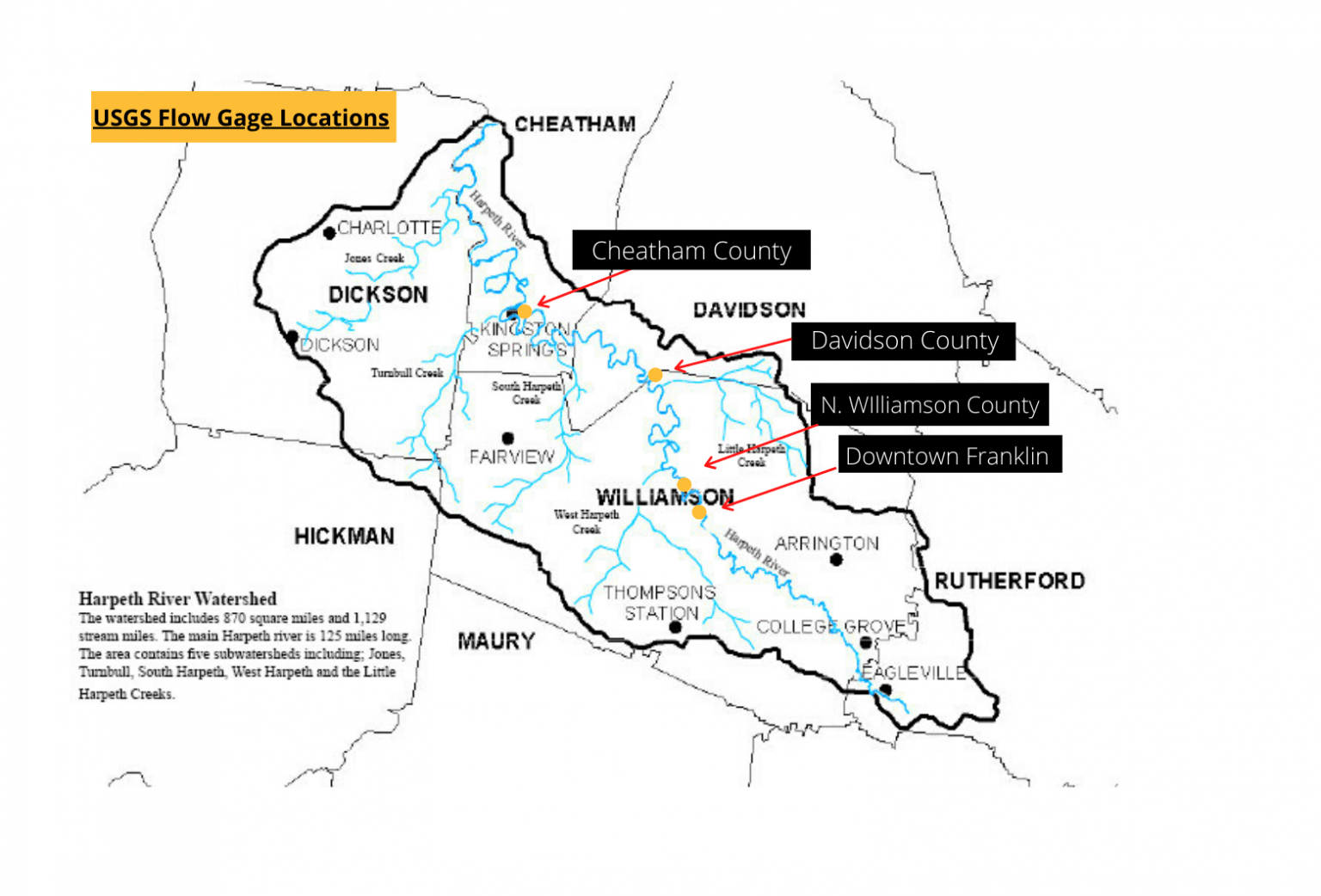 How to find the water levels near you Harpeth Conservancy