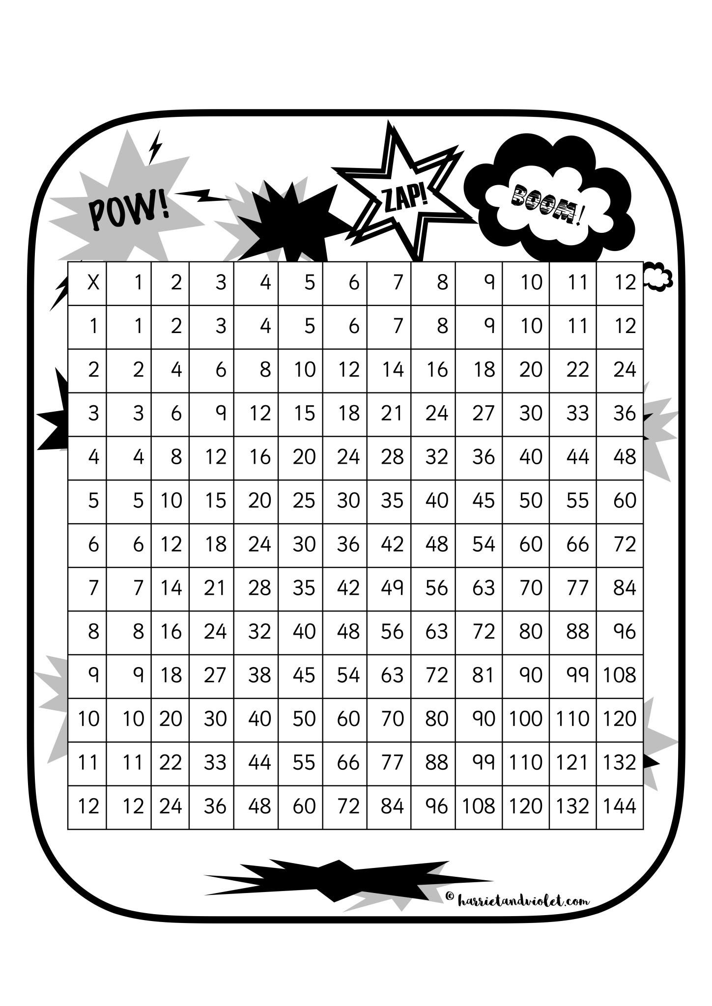 Timestable Multiplication Grid 12x12 Superhero Free Teaching
